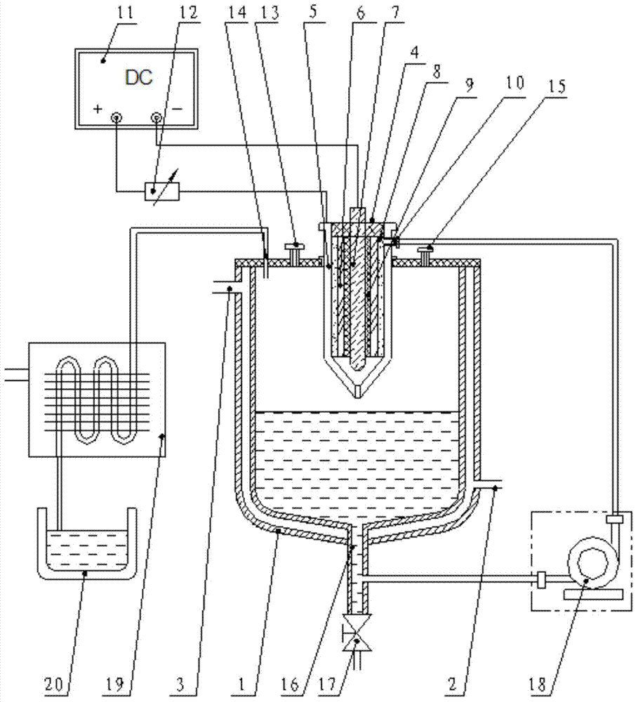 Device and method for treating organic waste water by water plasma torch