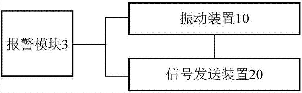 Medical intelligent monitoring ring system