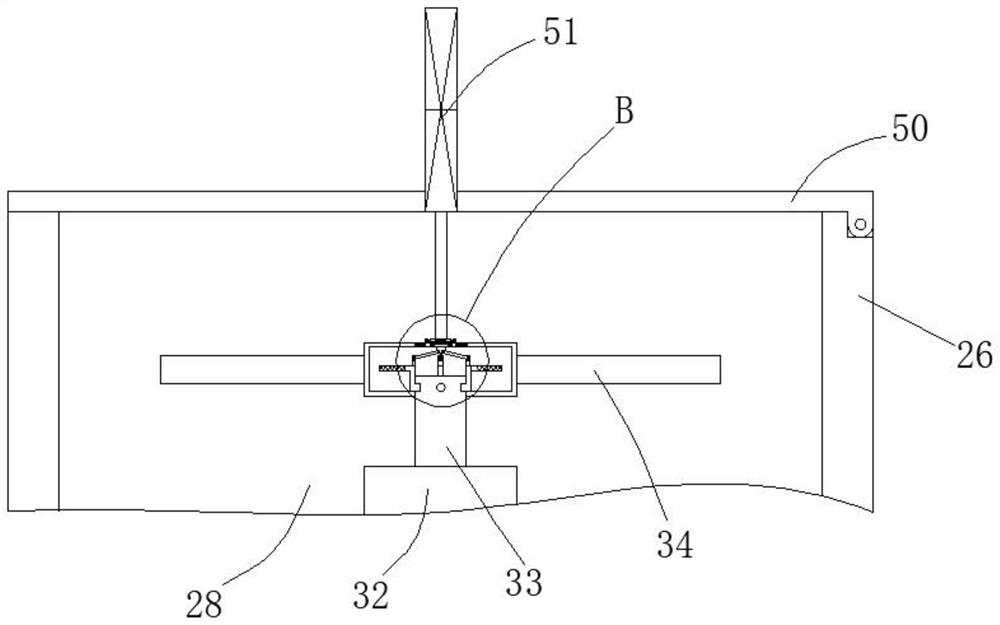 An energy-saving and environment-friendly barbecue device that facilitates the replacement of impellers