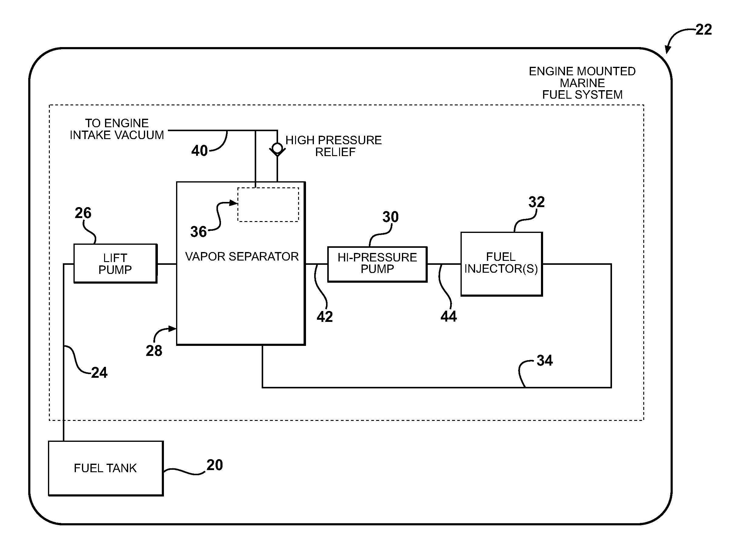 Fuel level sensor for marine fuel vapor separator external to unit