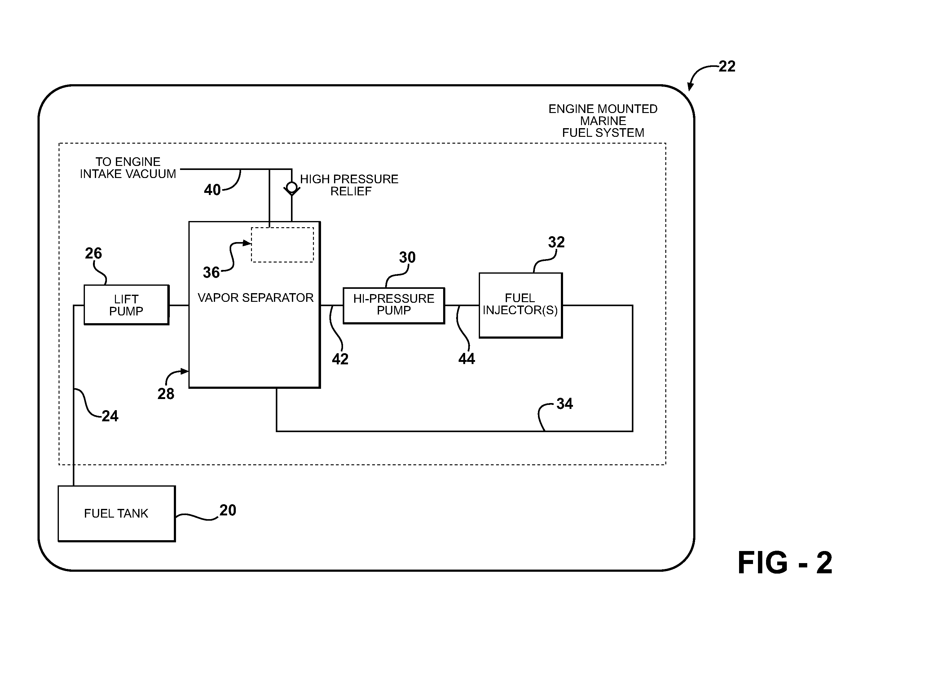 Fuel level sensor for marine fuel vapor separator external to unit