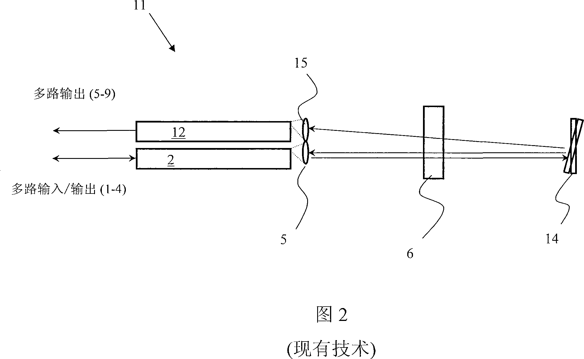 Planar lightwave circuit based wavelength selective switch