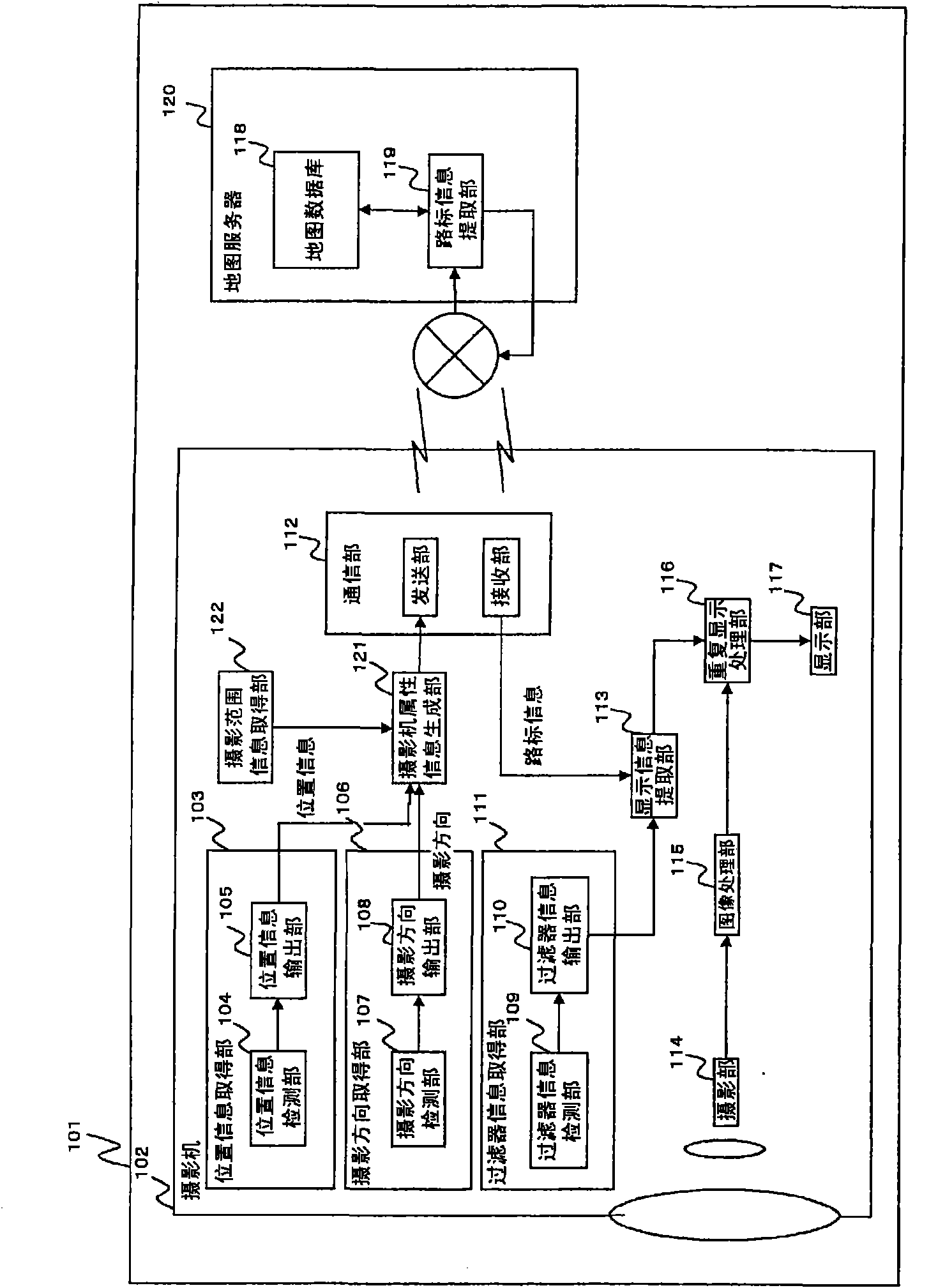 Image capturing device, additional information providing server, and additional information filtering system