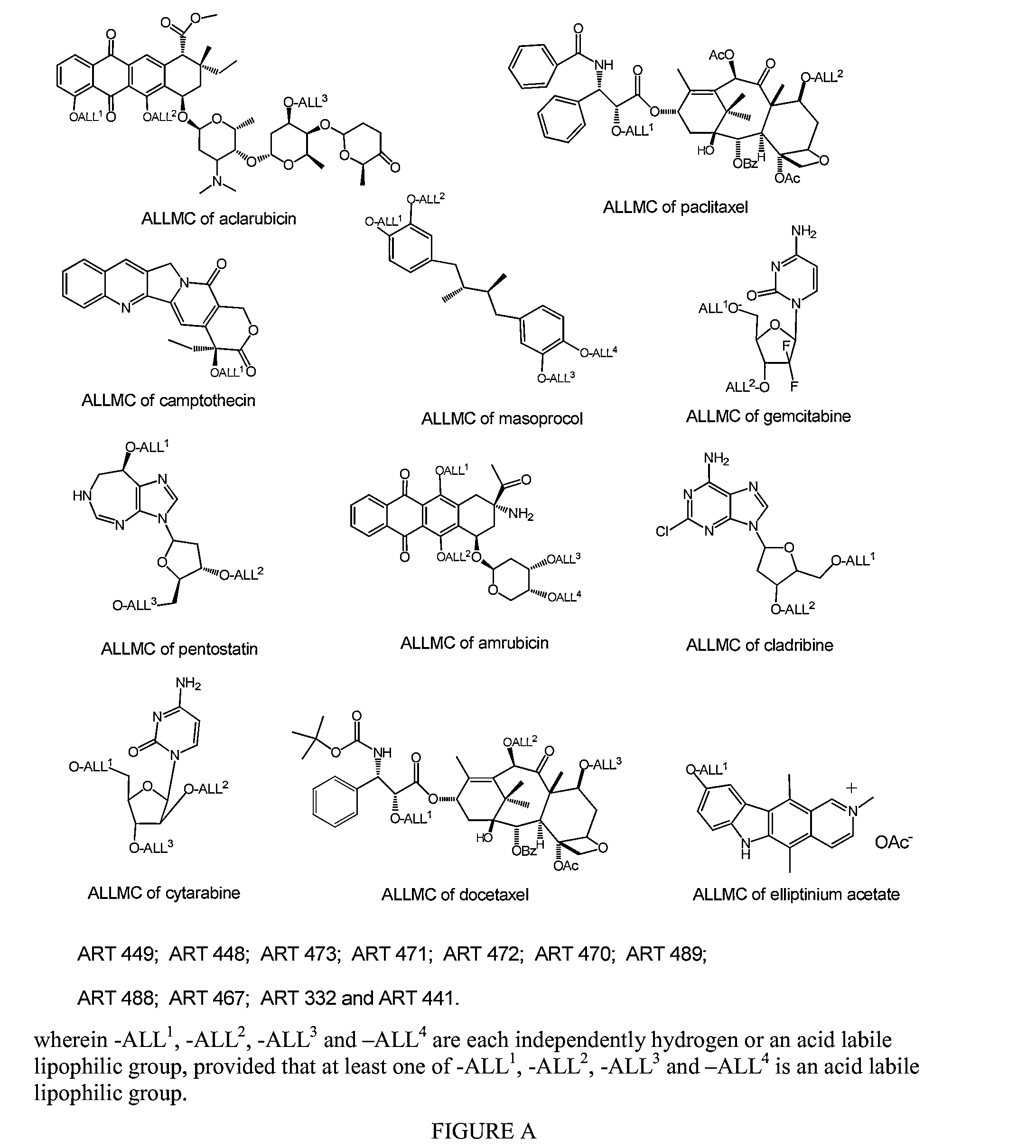 Nanoparticulate Compositions for Targeted Delivery of Acid Labile, Lipophilic Prodrugs of Cancer Chemotherapeutics and Their Preparation