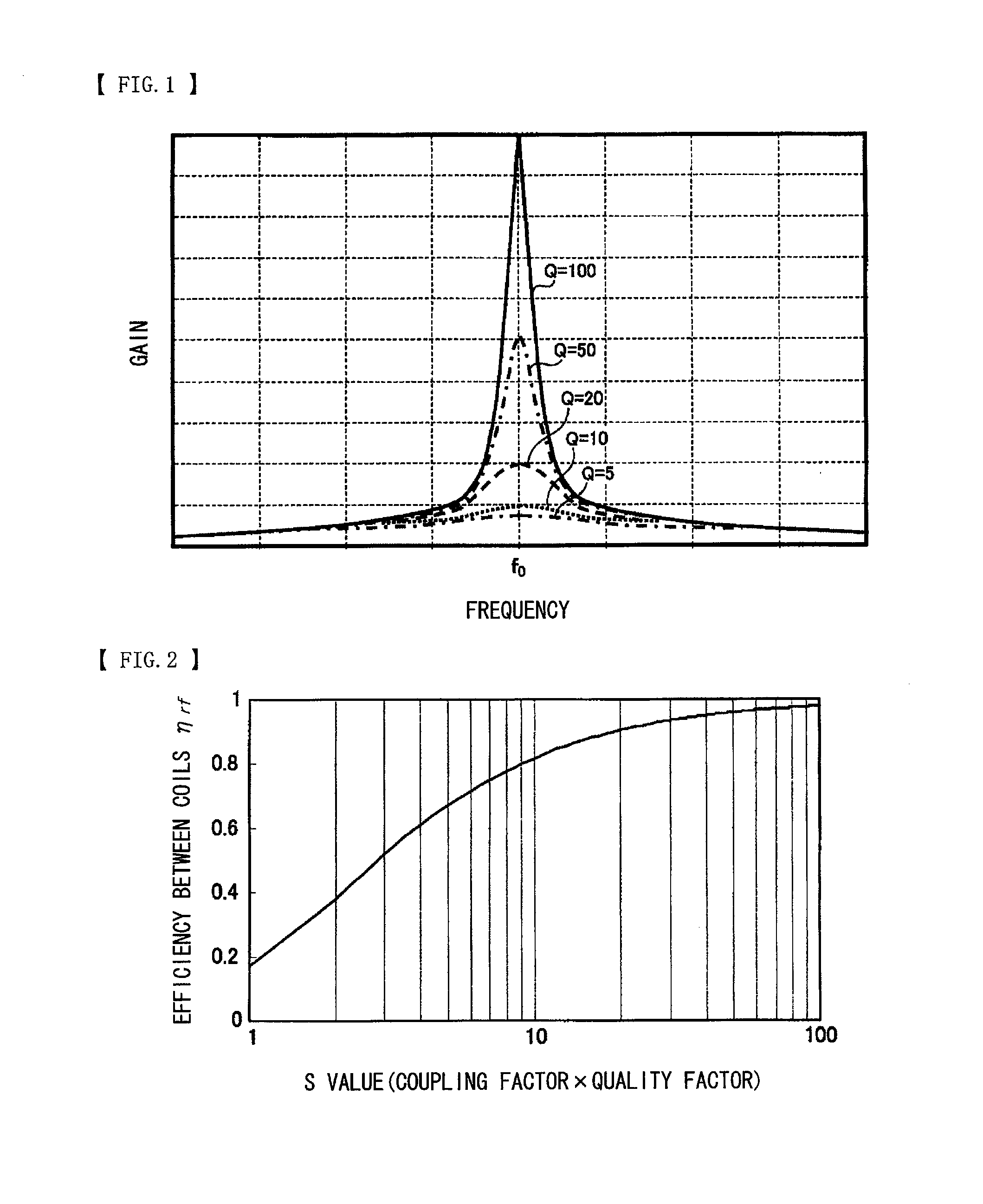 Energy receiver, detection method, power transmission system, detection device, and energy transmitter