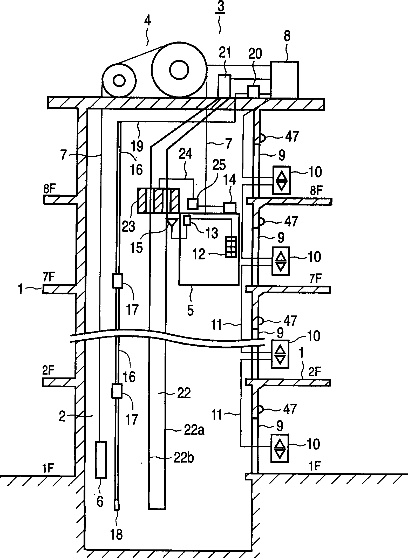 Elevator system