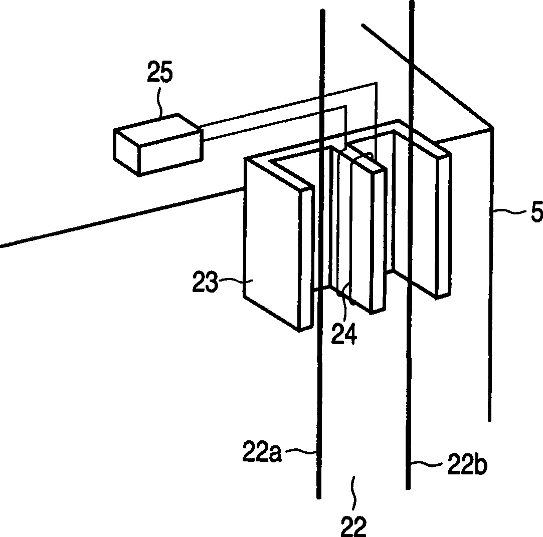 Elevator system