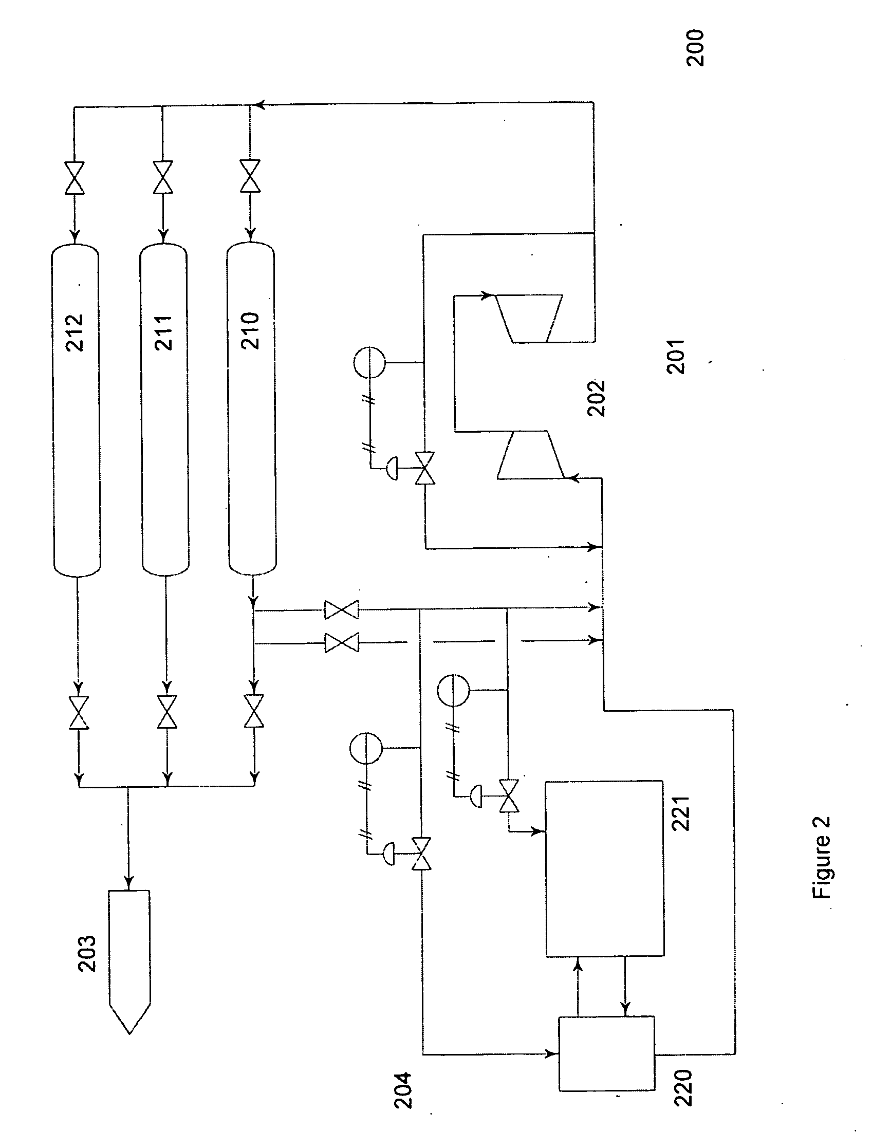 Method for managing storage of gaseous hydrogen