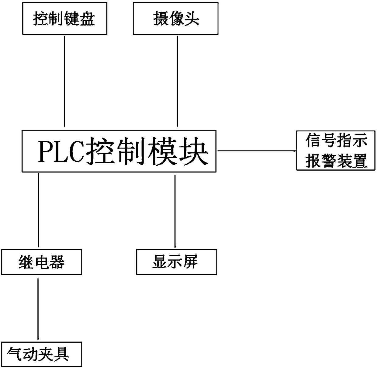 Chromaticity detector for light source of vehicle lamp