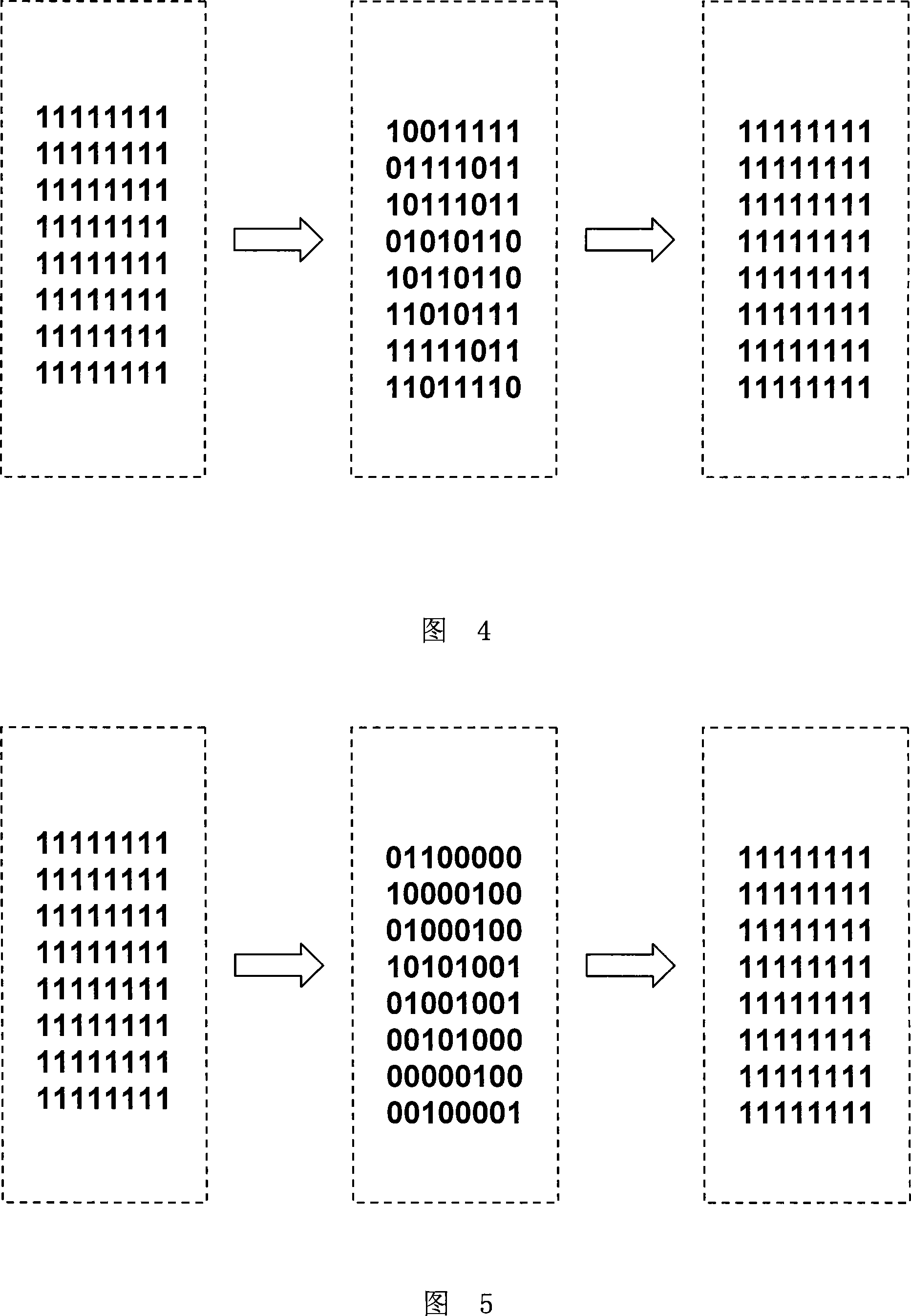 Flash memory data read-write processing method