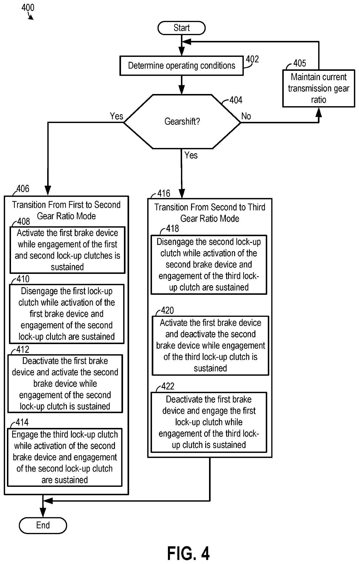 Vehicle transmission system and method for operation of the transmission system