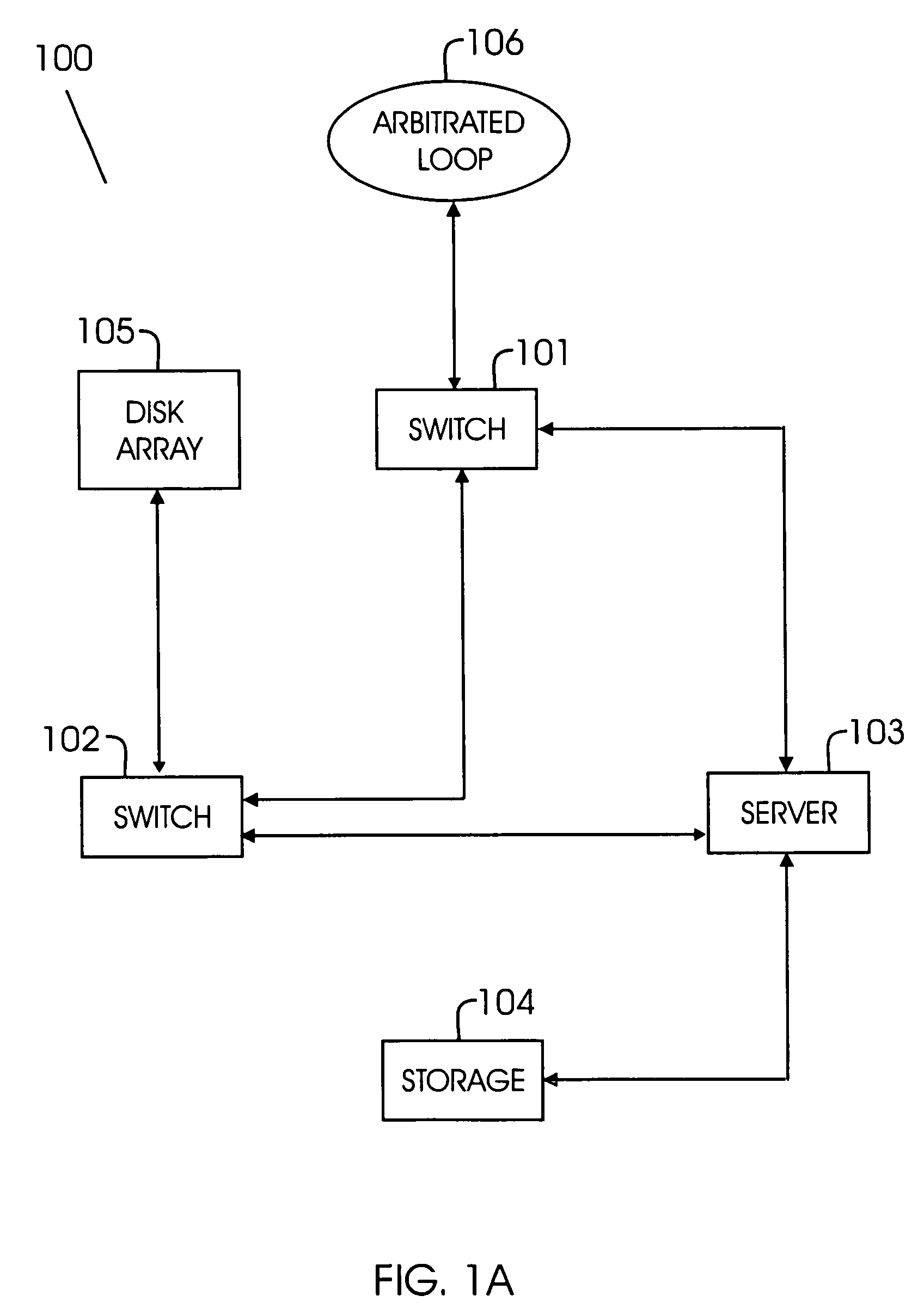 Method and system for inter-fabric routing