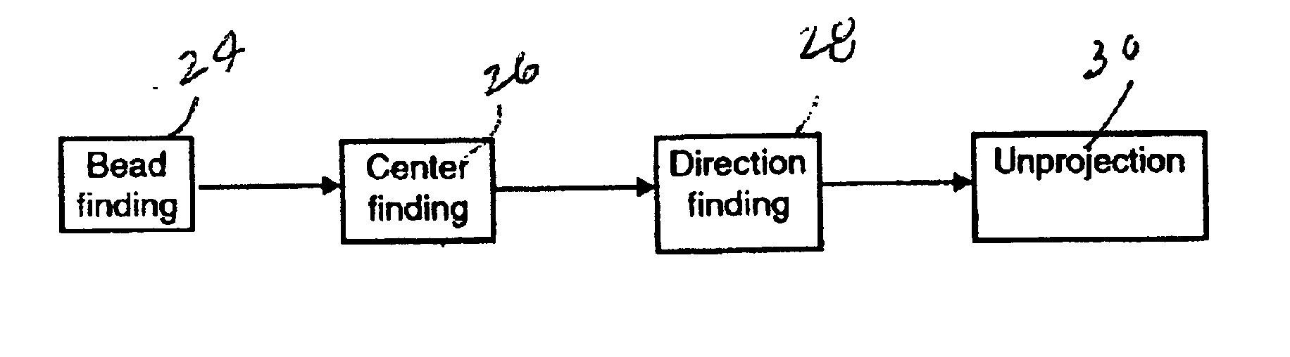 Method and apparatus for identifying a position of a predetermined object in free space using a video image