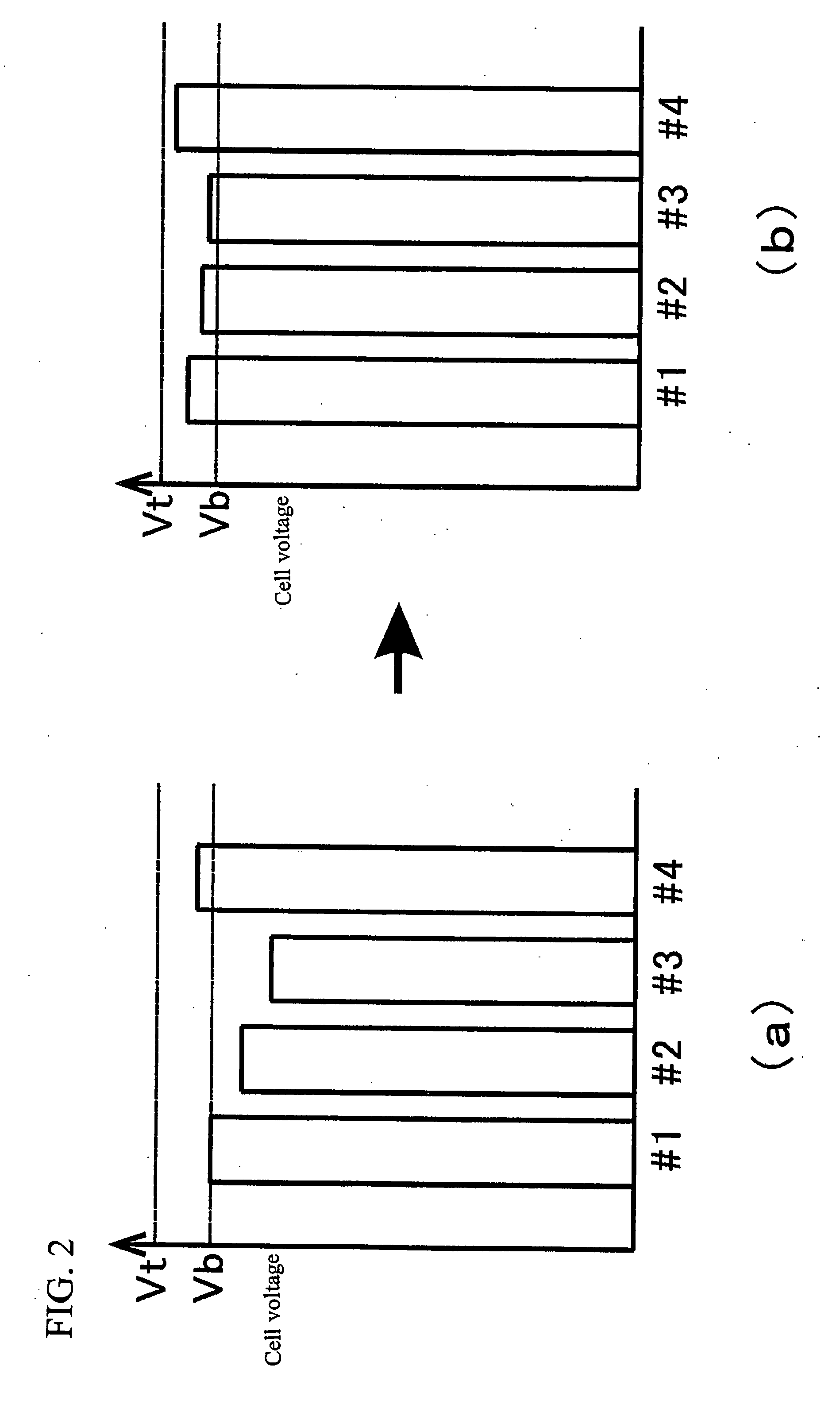 Device for balancing cell voltage for a secondary battery