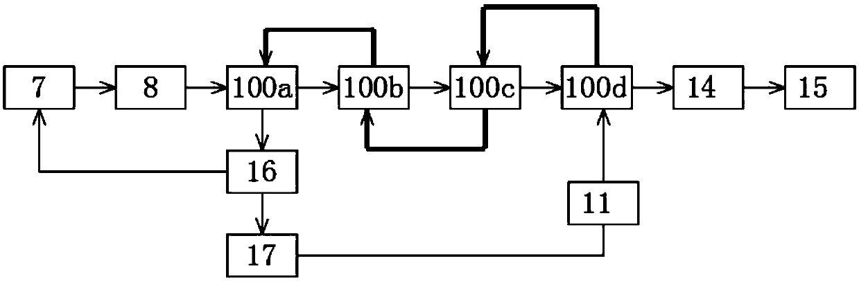 Regenerative circulating filtration system