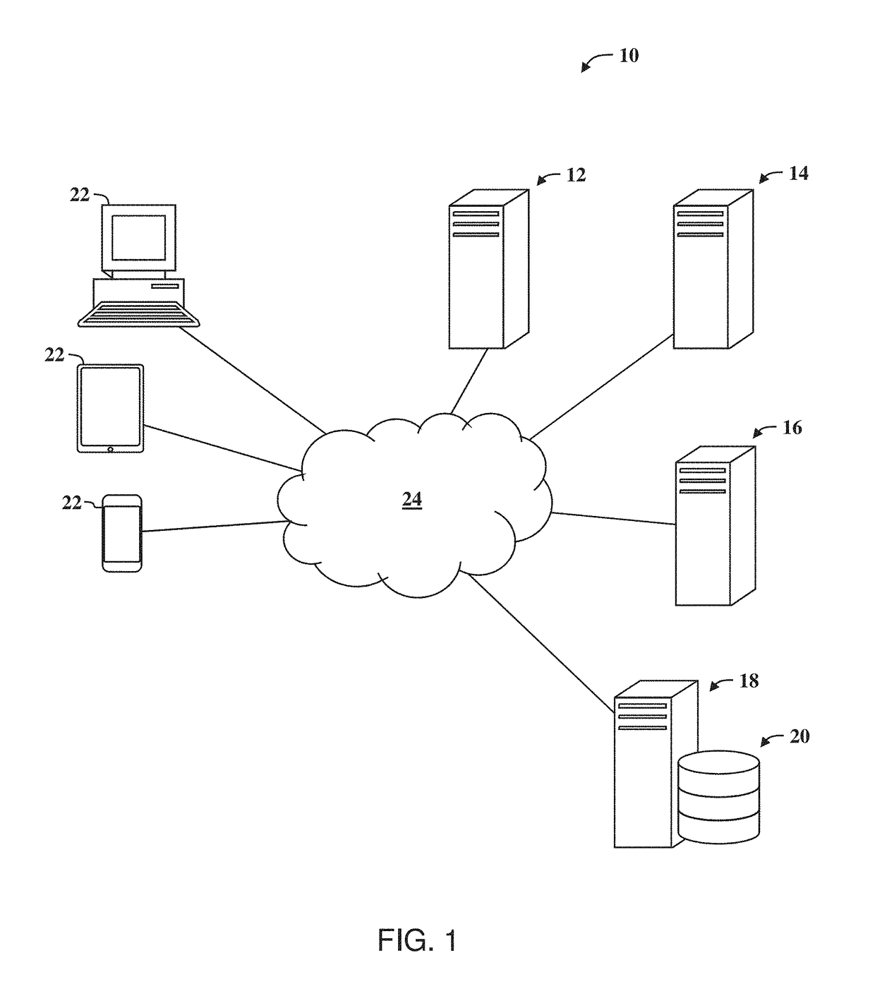 System, method, and non-transitory computer-readable storage media for monitoring consumer activity on websites