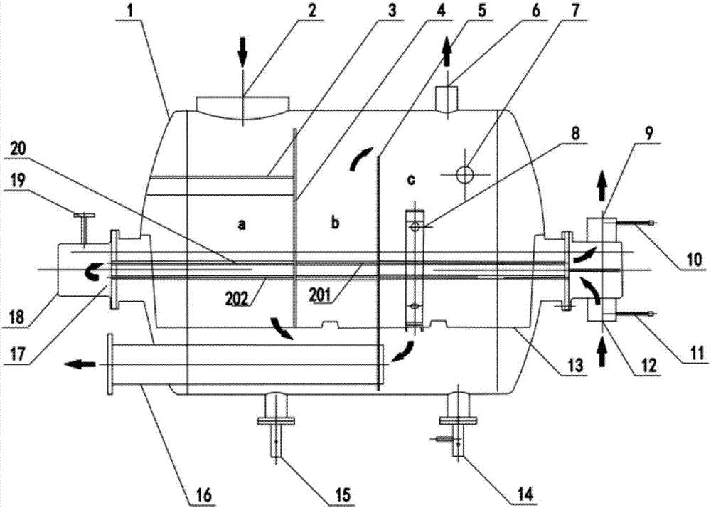 Gas-liquid separation device with built-in heat exchanger, and gas-liquid separation method