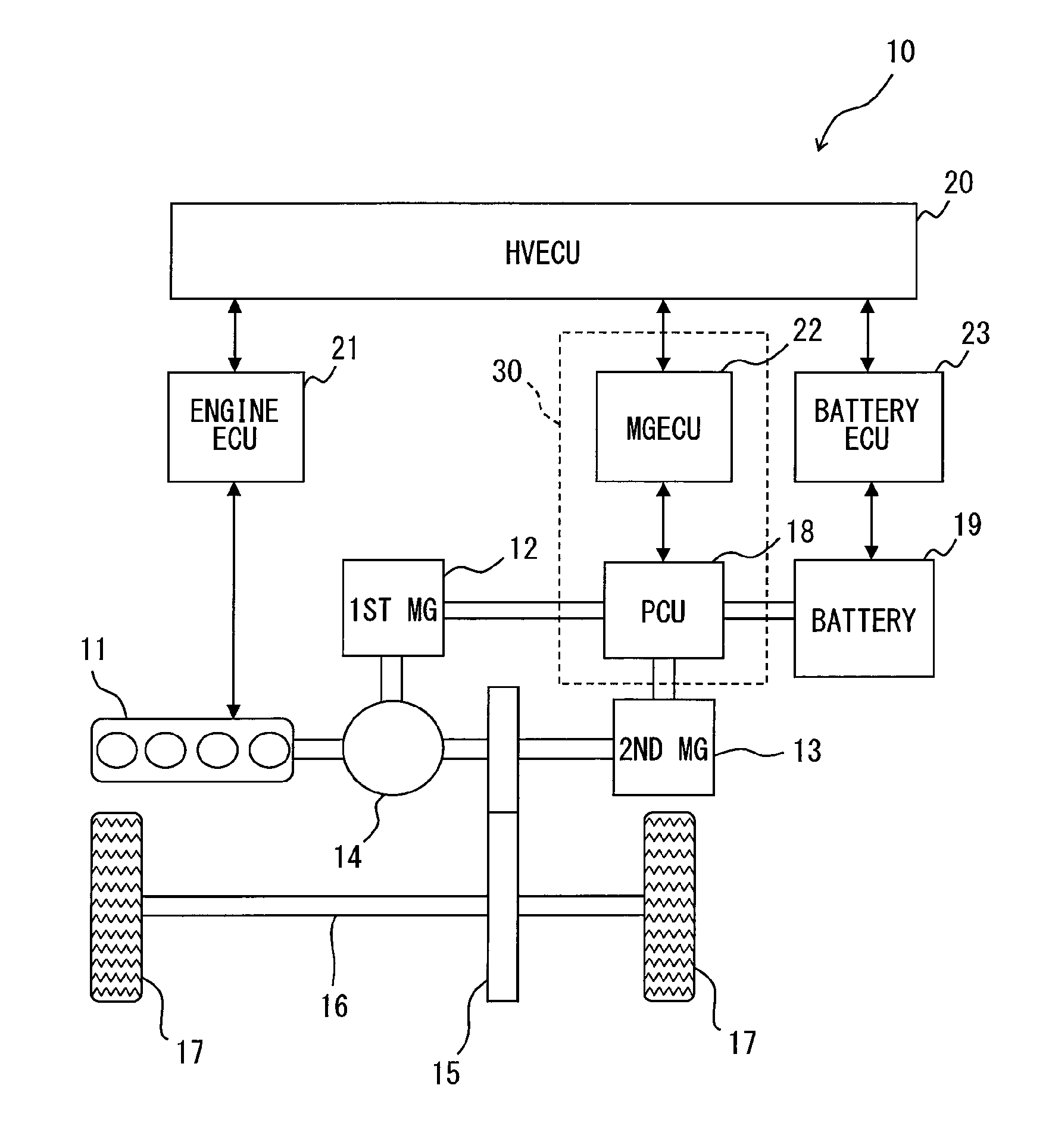 Rotating electric machine control system