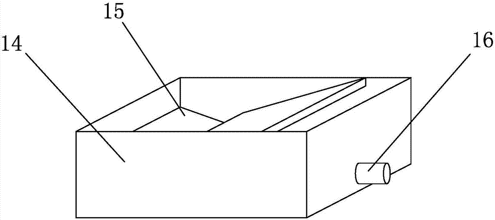 Minitype sewage integrated device and method