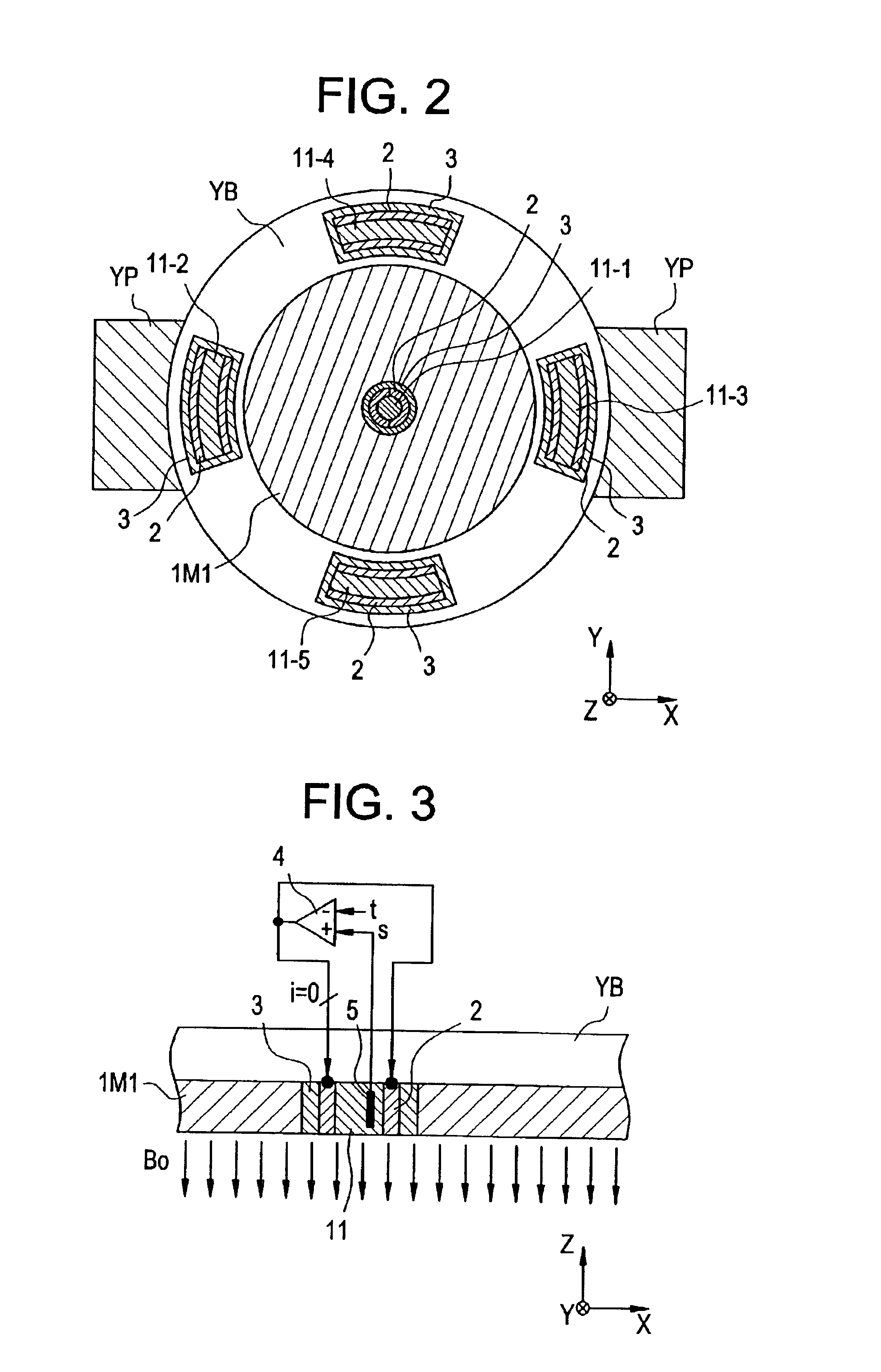 Static field controlling method and MRI apparatus