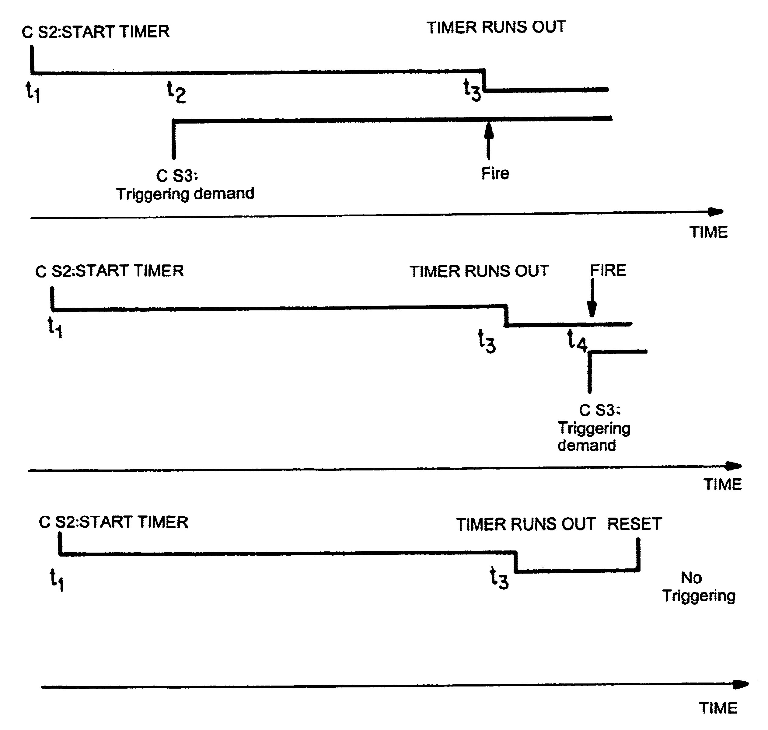 Method of triggering a vehicle occupant restraining device