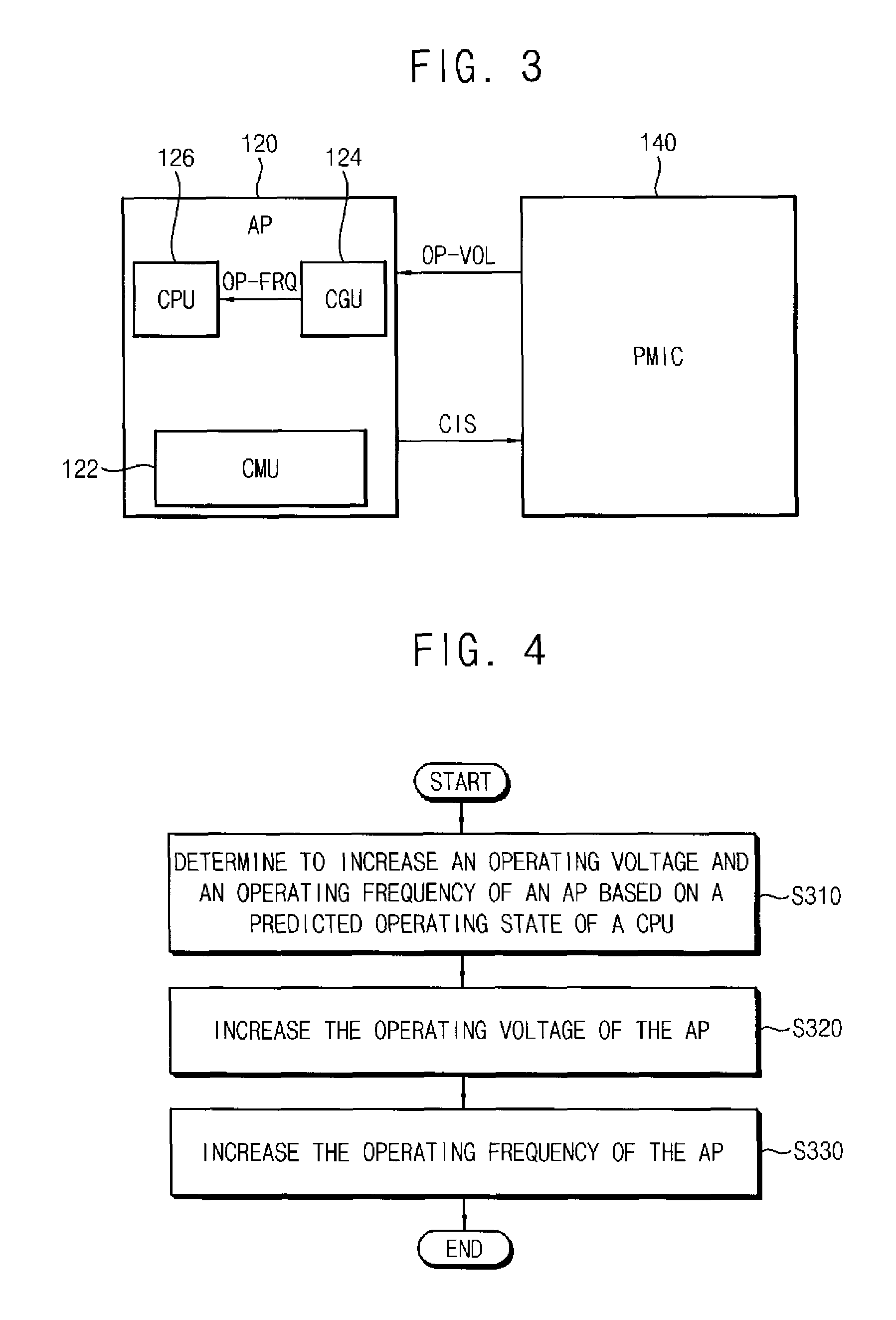 Method of performing dynamic voltage and frequency scaling operation, application processor performing method, and mobile device comprising application processor