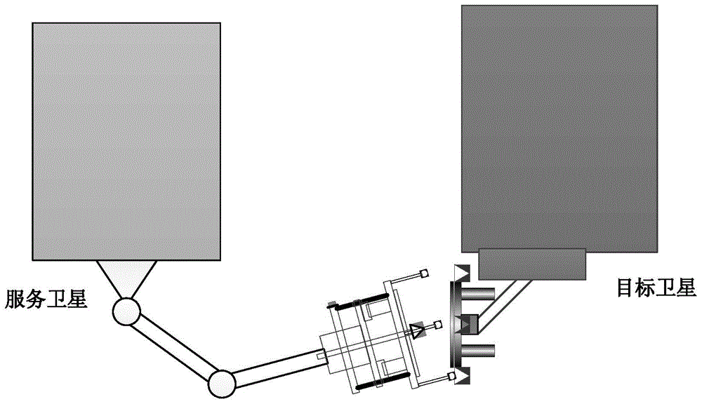 An on-orbit supplementary gas-liquid interface device