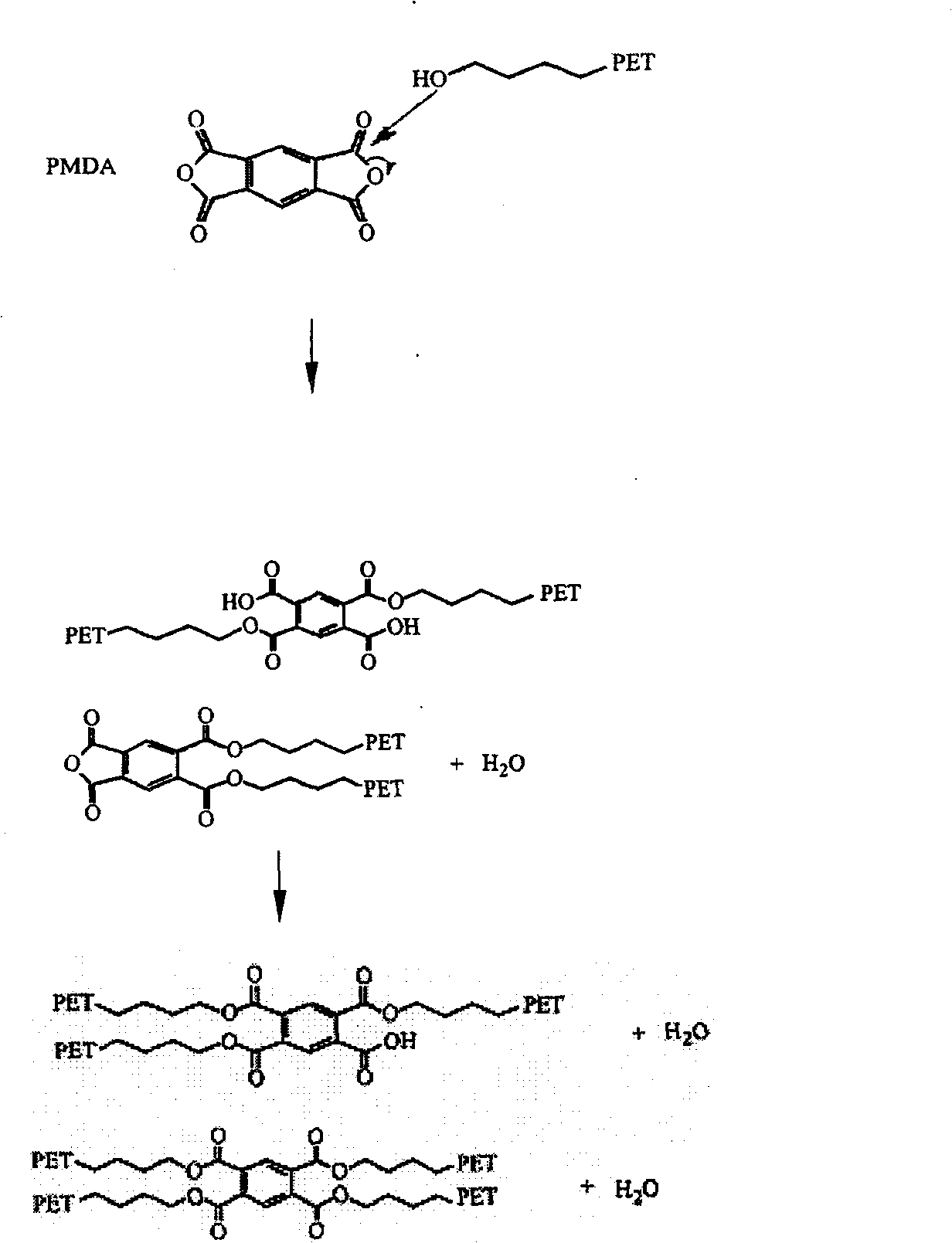 Method for preparing high-modulus super low shrinkage industrial yarn using pyromellitic dianhydride