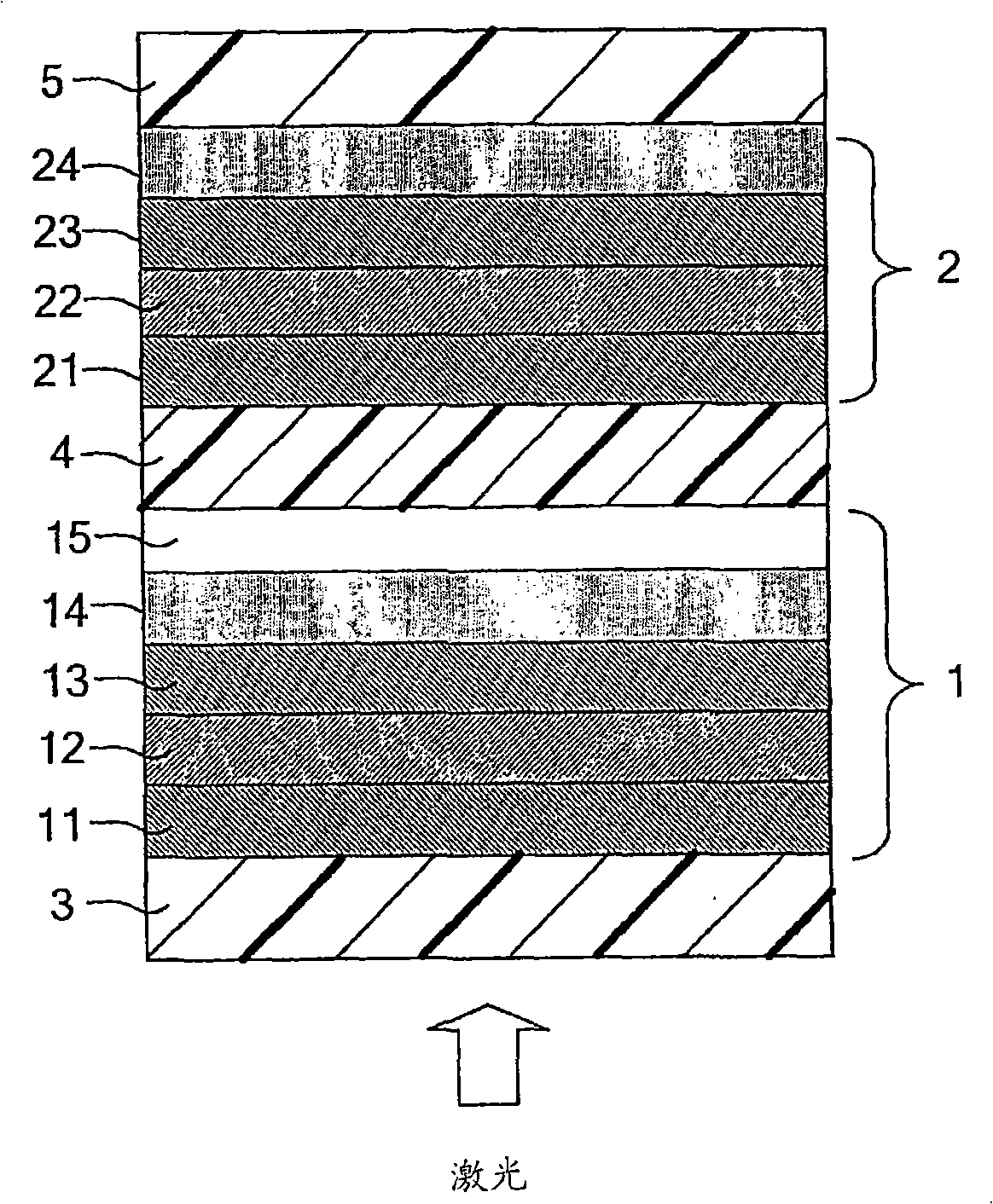 Multilayer optical recording medium and optical recording method