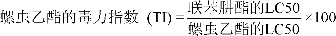 Miticide and pesticide composition containing bifenazate and spirotetramat