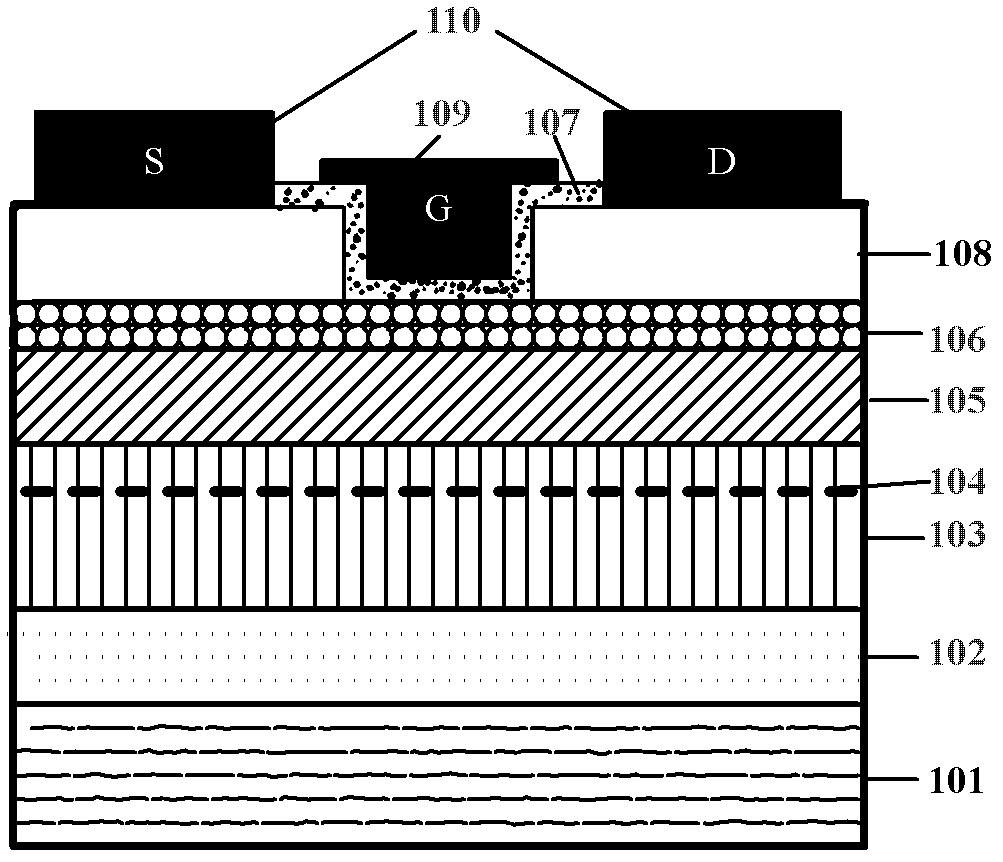 High-drive-current III-V metal oxide semiconductor device