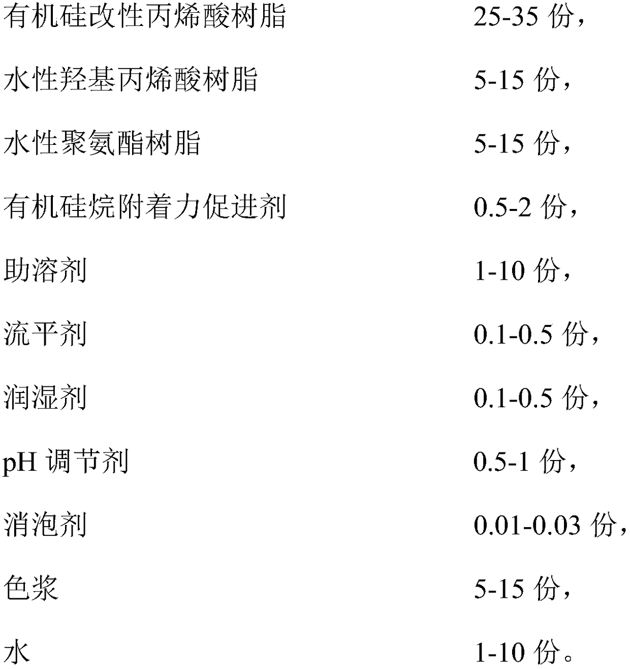 Novel environment-friendly type water-based glass baking paint and preparation method thereof