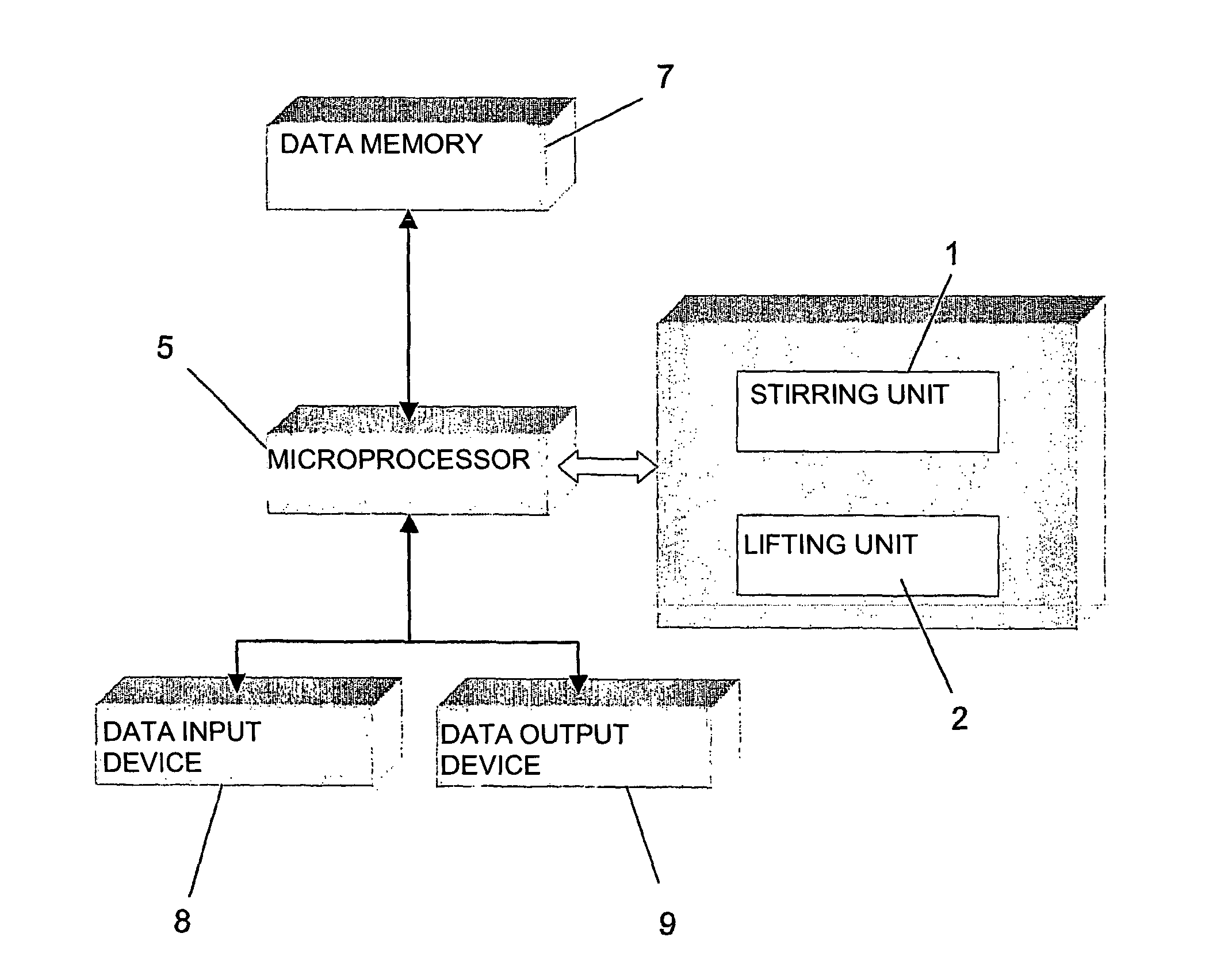 Program controlled stirrer and method for the operation thereof