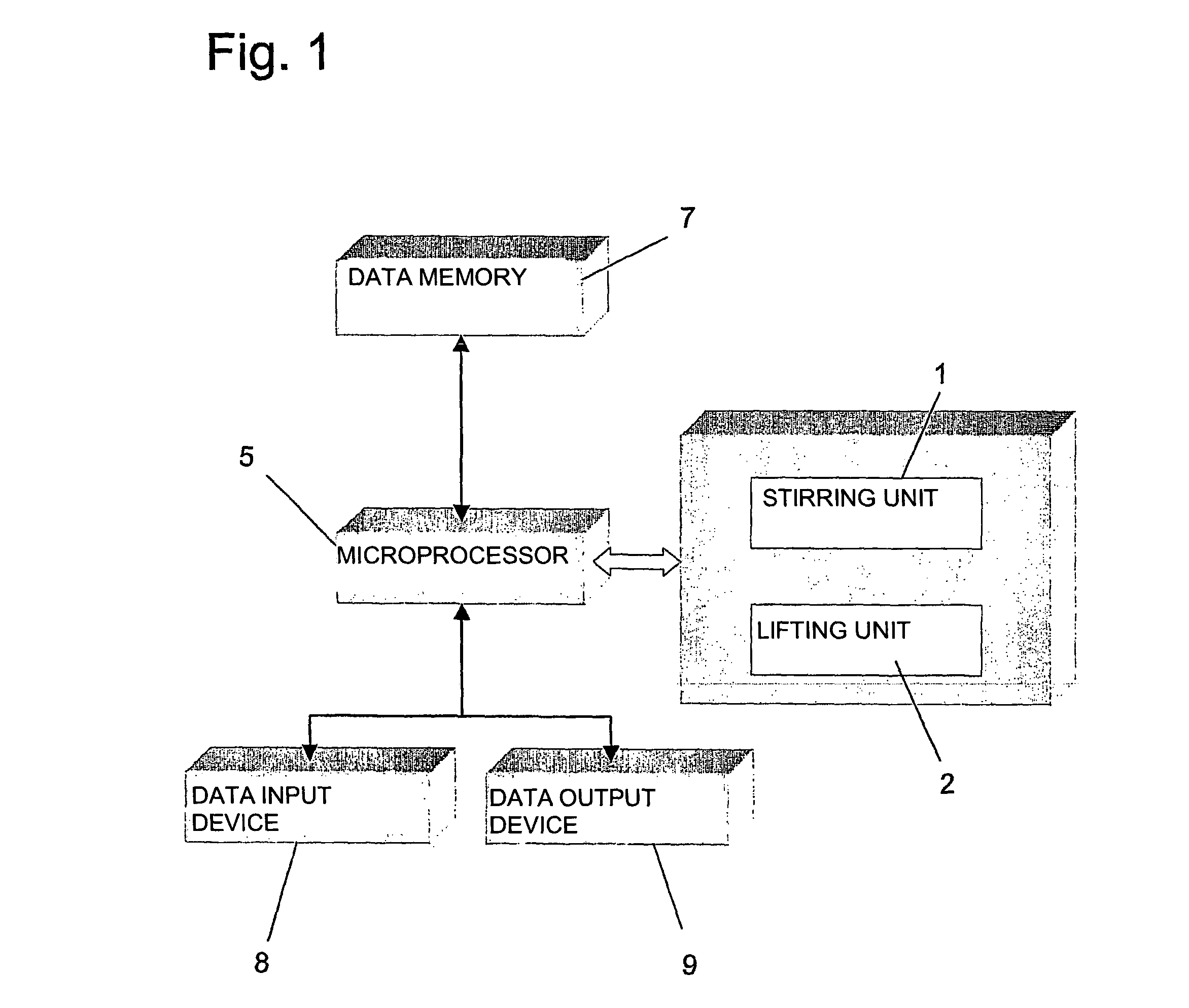 Program controlled stirrer and method for the operation thereof