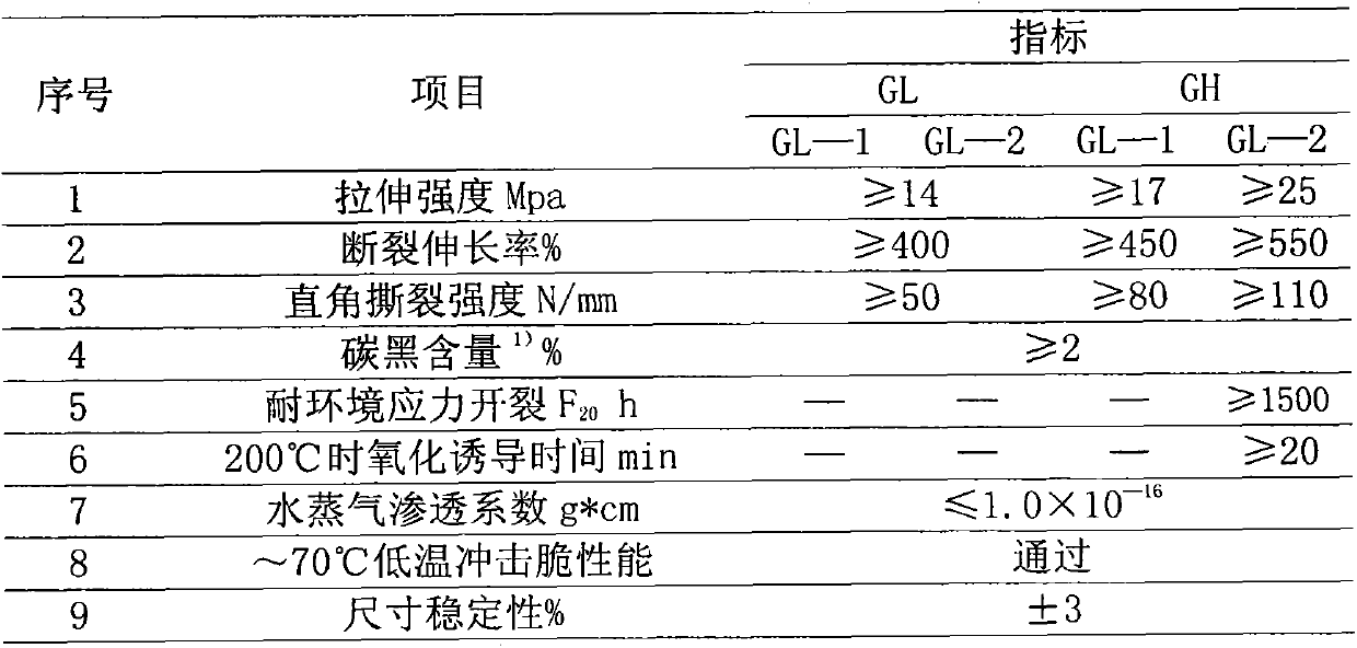 Method for building air greenhouse