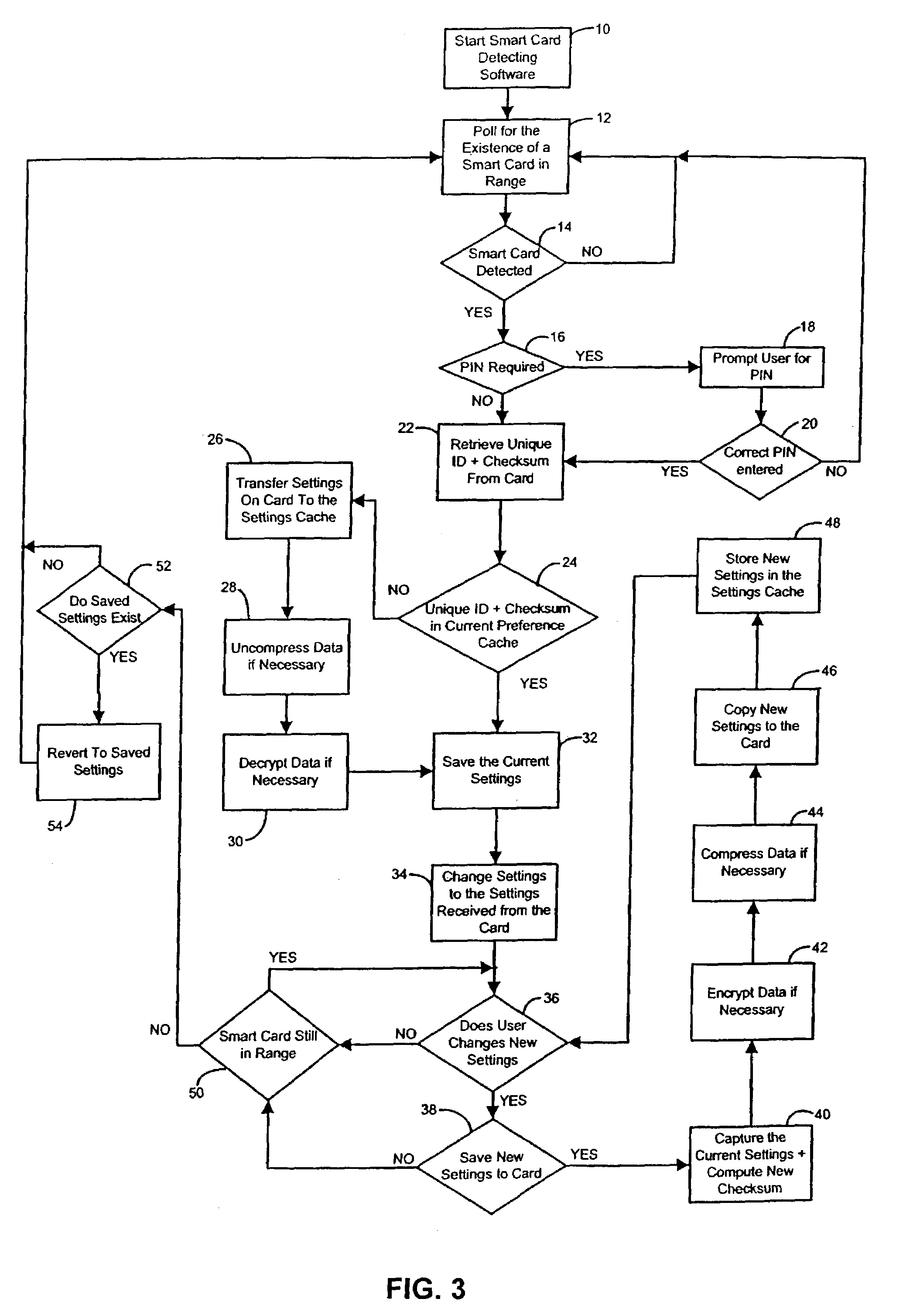 Method and apparatus for wirelessly establishing user preference settings on a computer