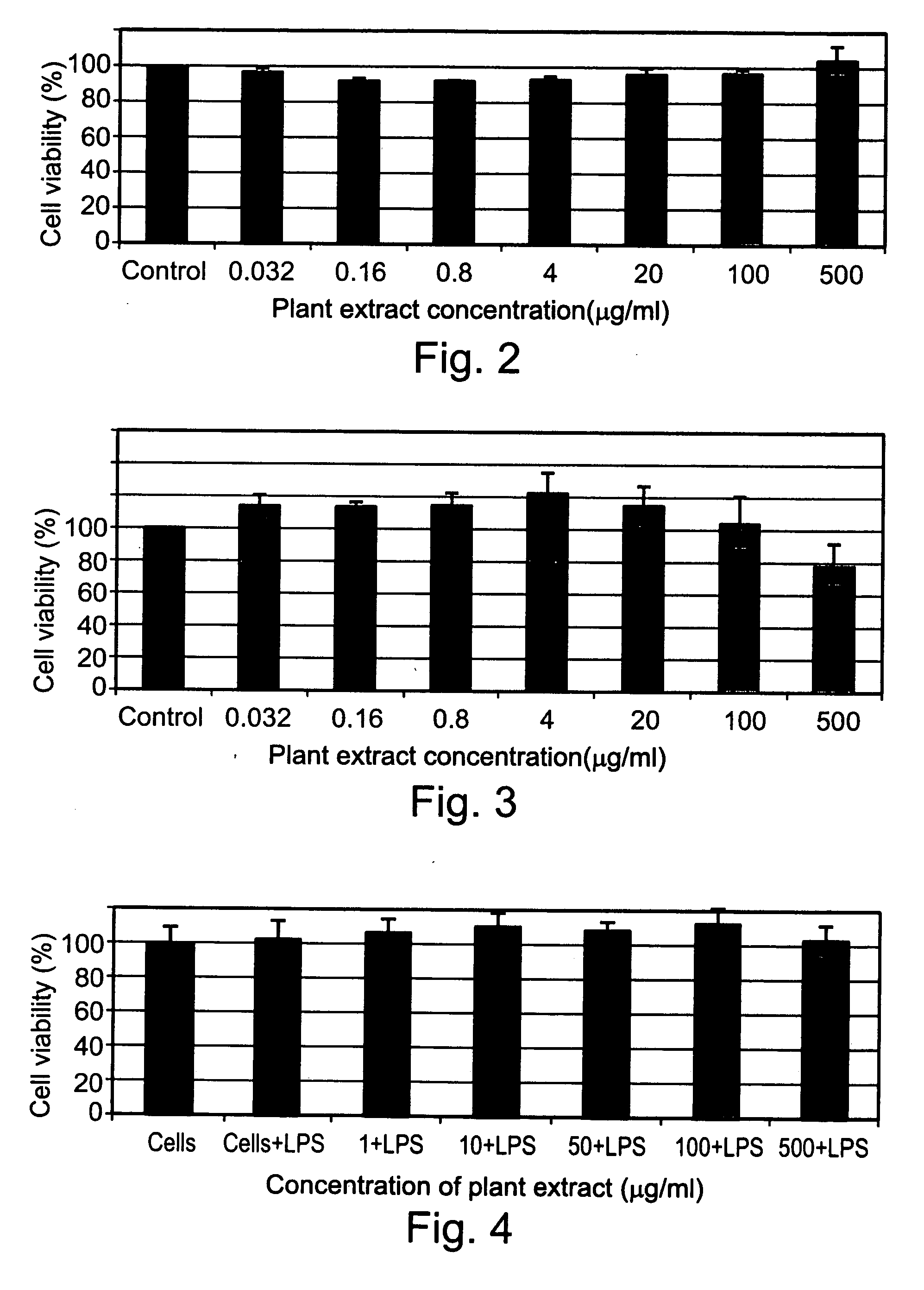 Compositions derived from portulaca oleracea l. and methods of using same for modulating blood glucose levels