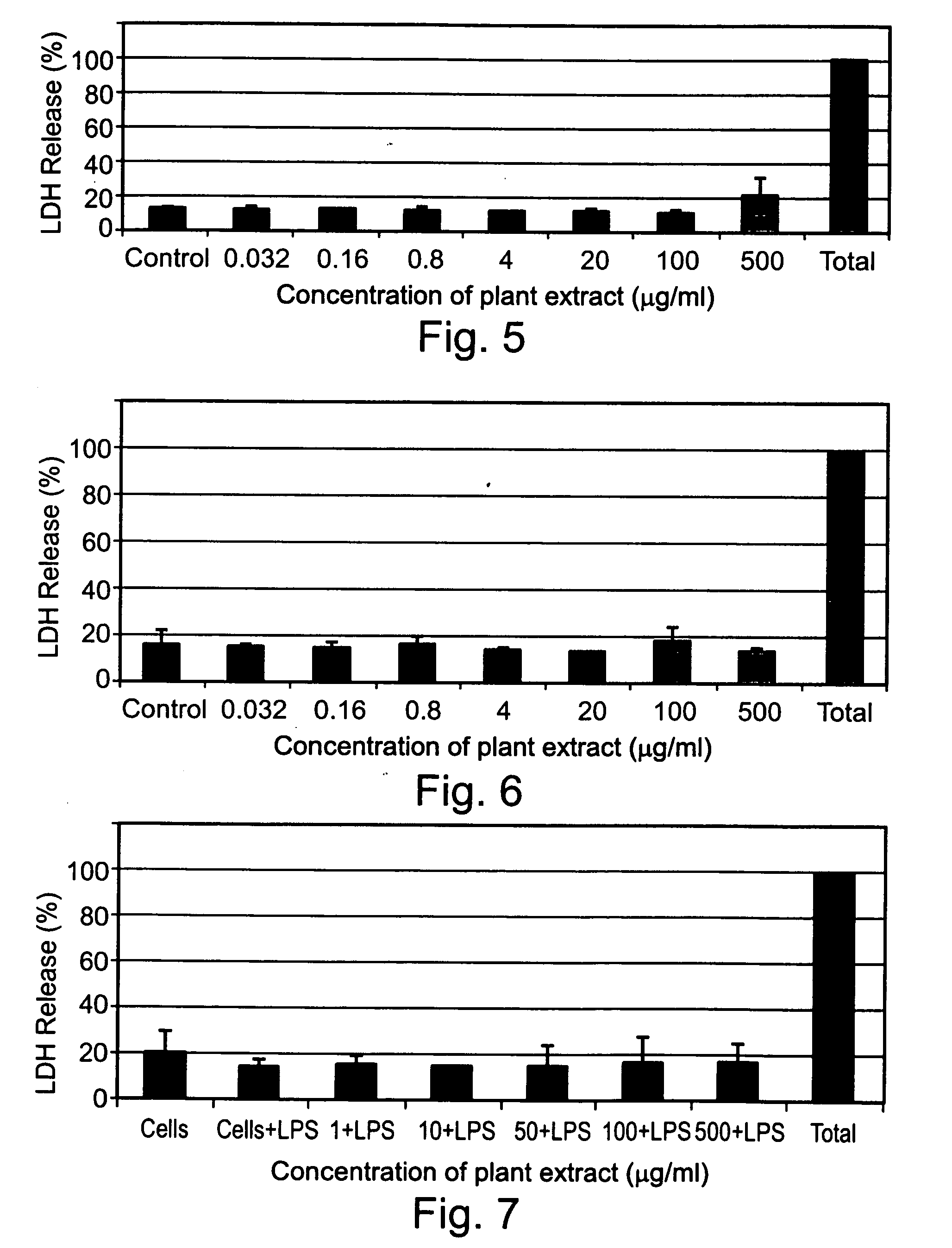 Compositions derived from portulaca oleracea l. and methods of using same for modulating blood glucose levels