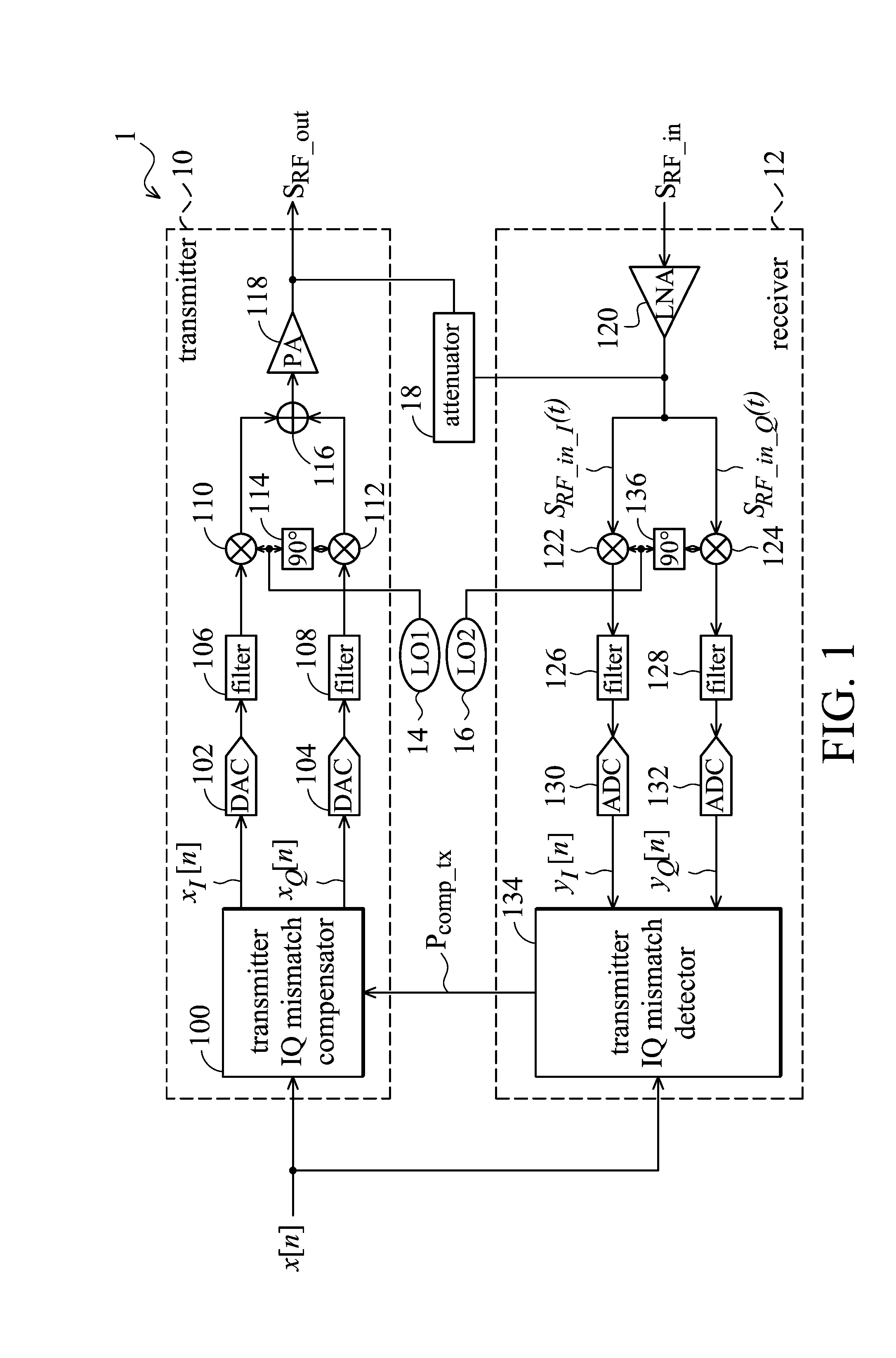 Transceiver capable of IQ mismatch compensation on the fly and method thereof