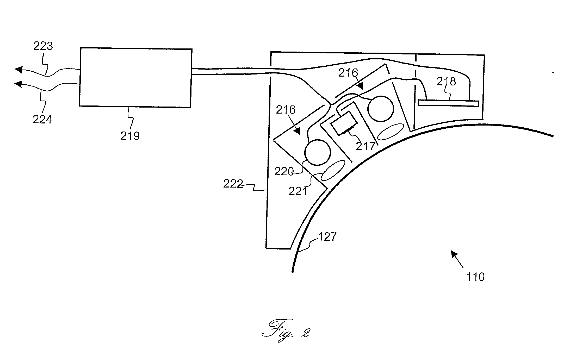 Density measurement, colorimetric data, and inspection of printed sheet using contact image sensor