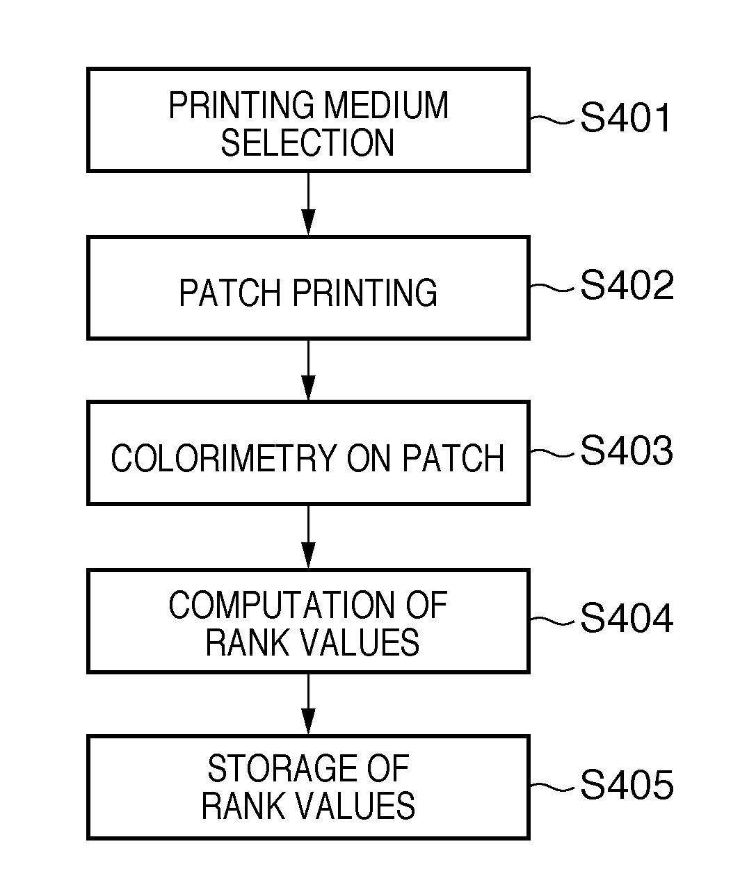 Image correction system and image correction method