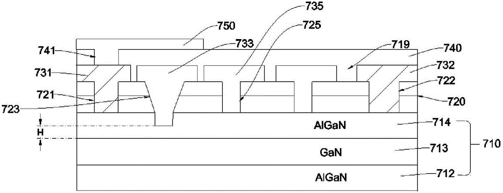 Gallium nitride semiconductor device and manufacturing method thereof