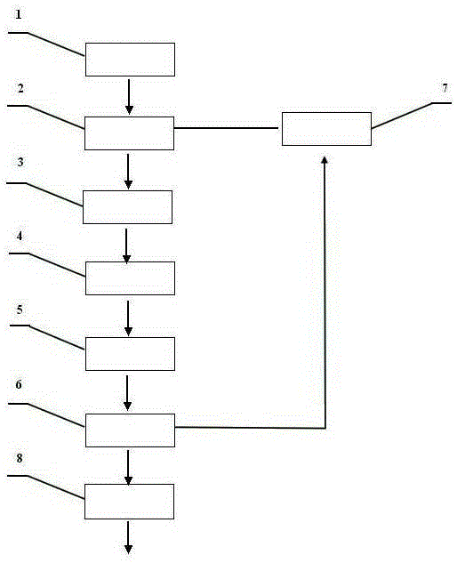 Seaweed flavor enhancer and making method thereof