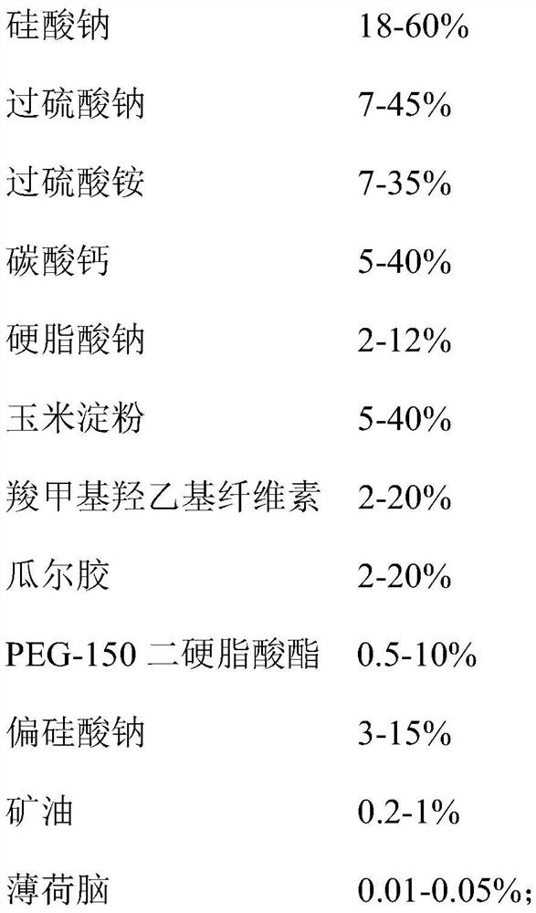 Fading powder as well as preparation method and application method thereof