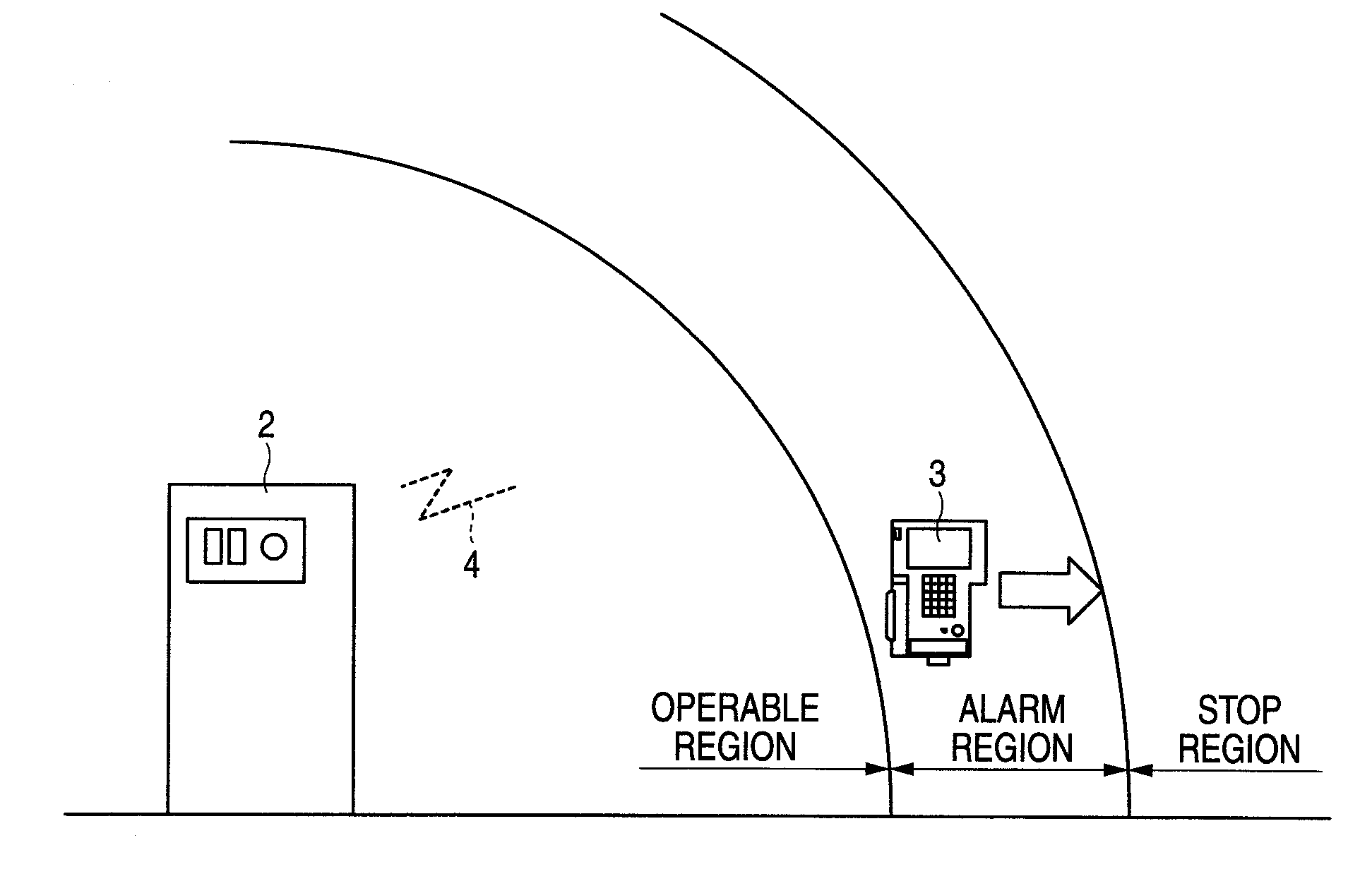 Automatic machine system and wireless communication method thereof