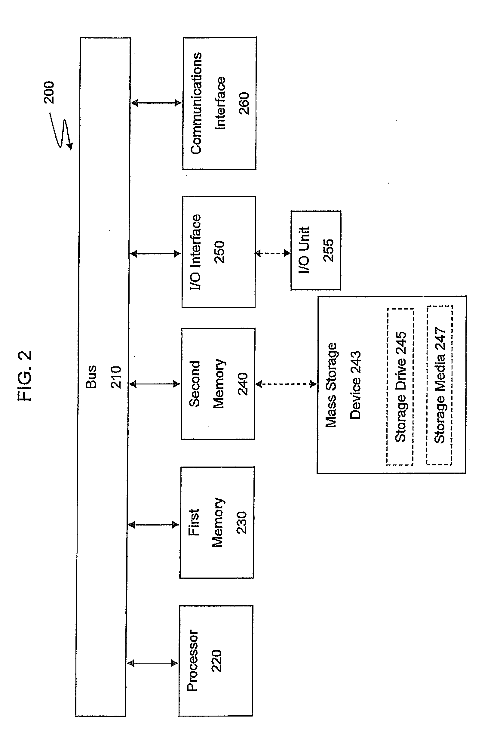 System and methods for discount retailing