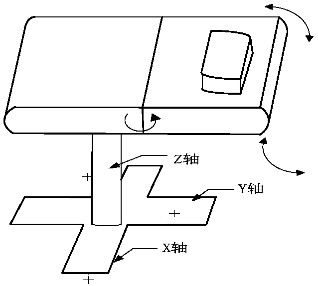 Automobile seat adjusting method and device and computer readable storage medium