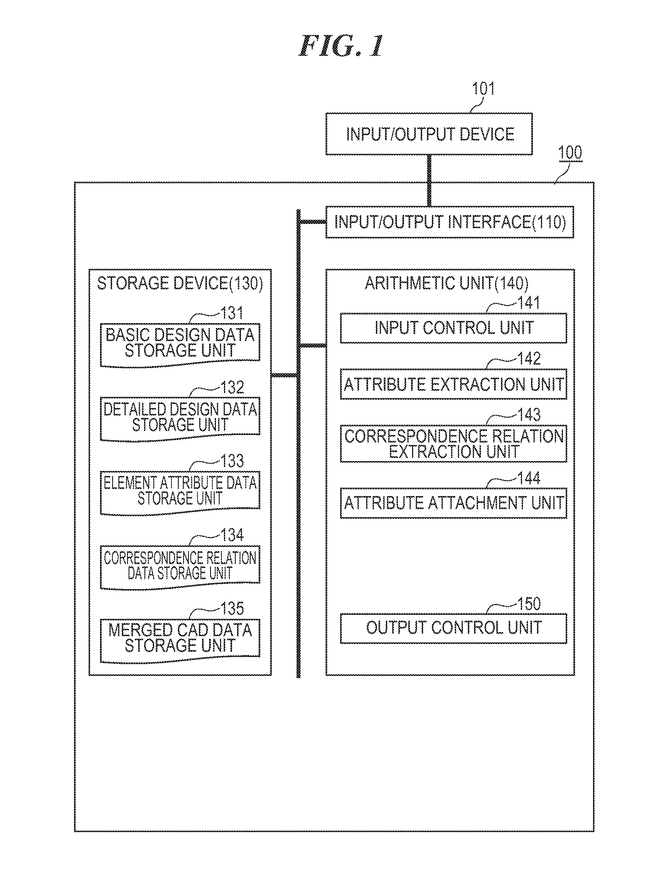 CAD Data Processing Device and Processing Method