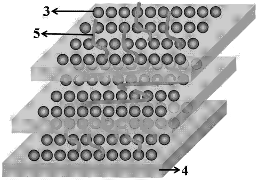 Silicon/carbon composite anode material for lithium ion batteries and preparation method thereof