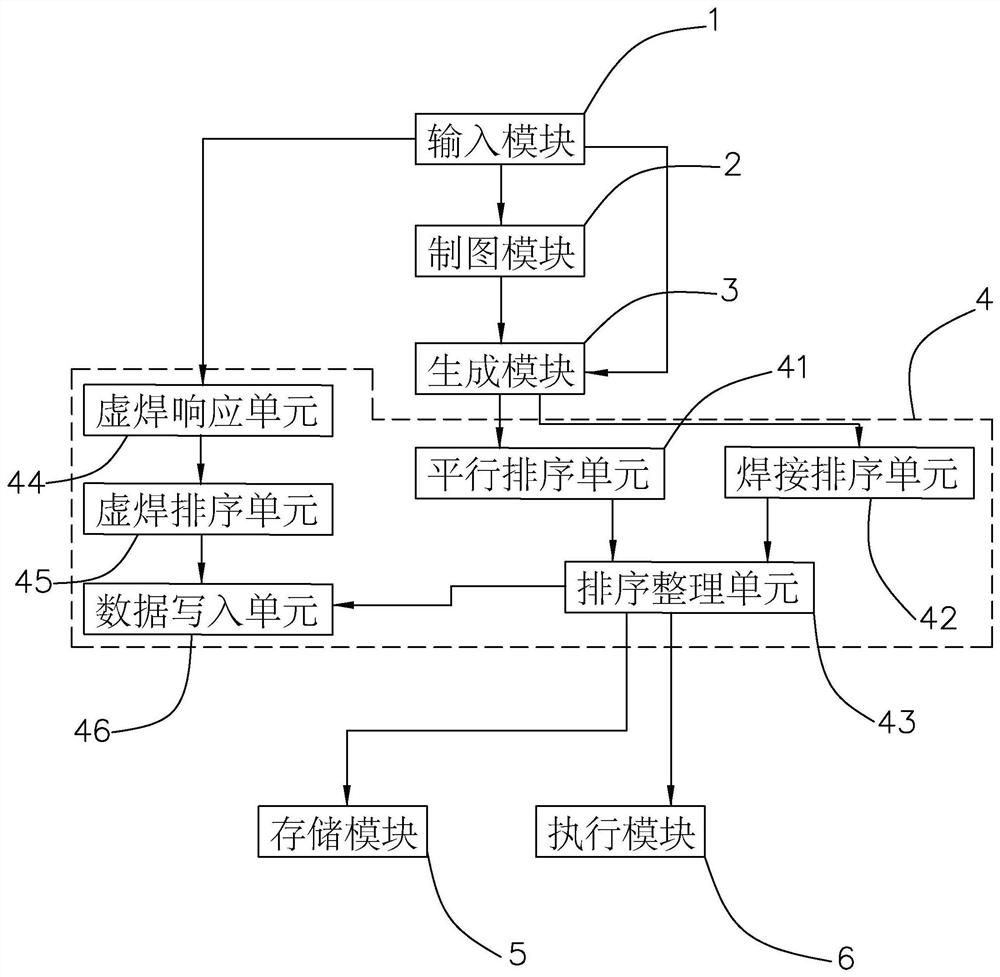 Welding method and system for traction frame workpiece